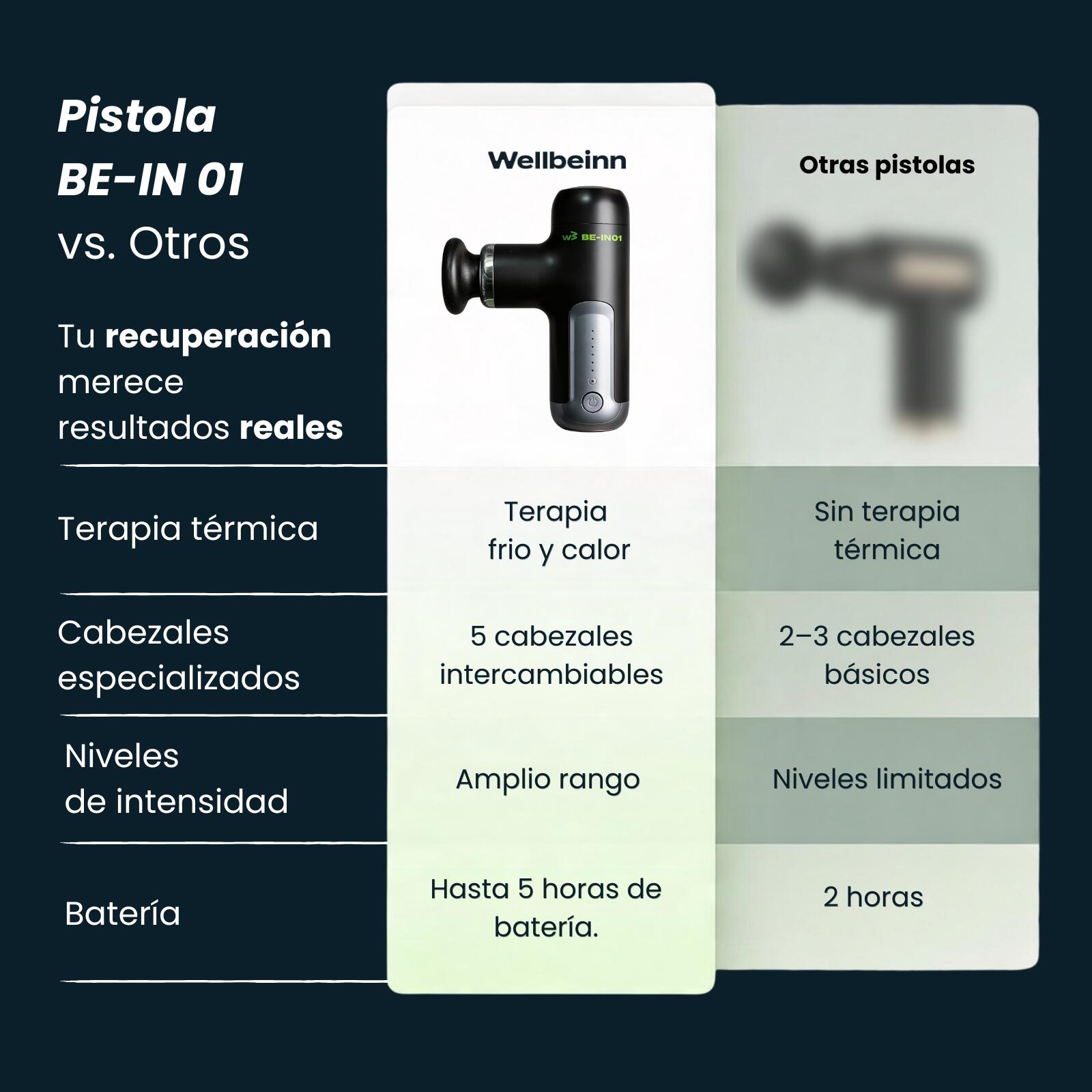 Be-In 01 - Pistola de massagem muscular de alto desempenho 5/7