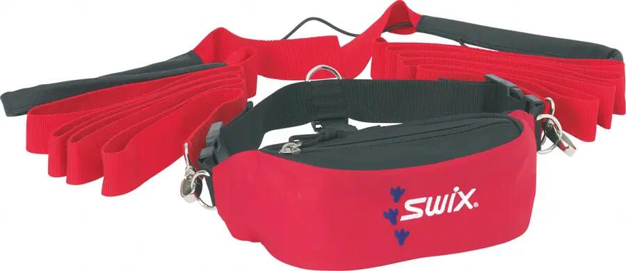 SWIX picture
