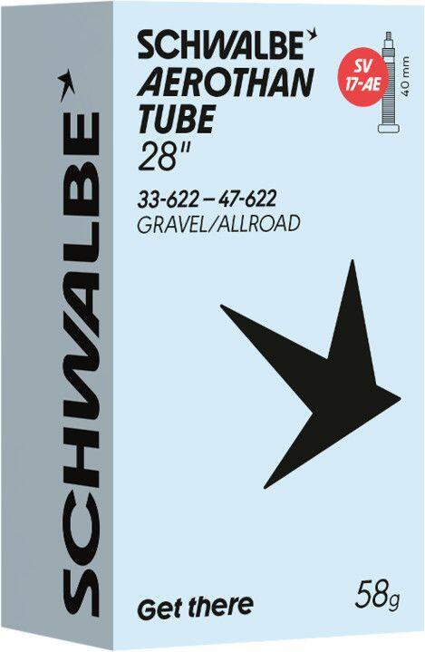SCHWALBE picture