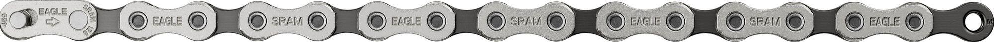SRAM picture