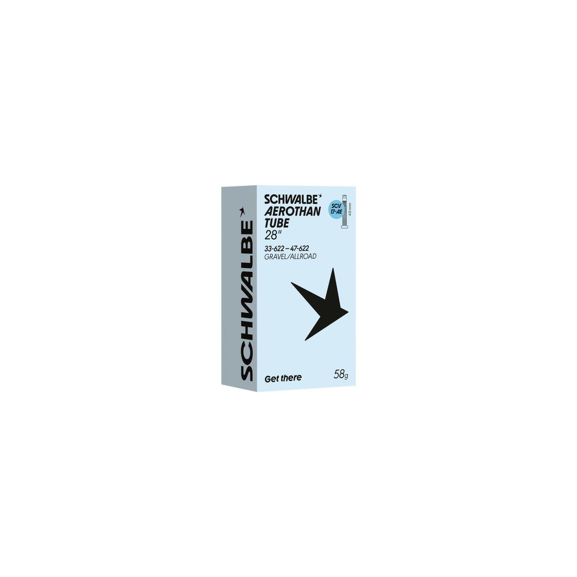 7d42f60b-d9d7-4ee1-963d-e4f161367220_novar