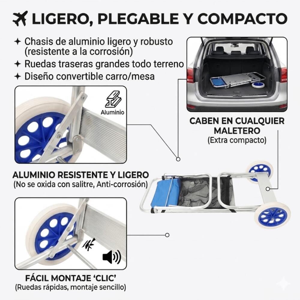 DEVESSPORT Carro de Playa Multifuncion Convertible en Mesa Plegable 2/8