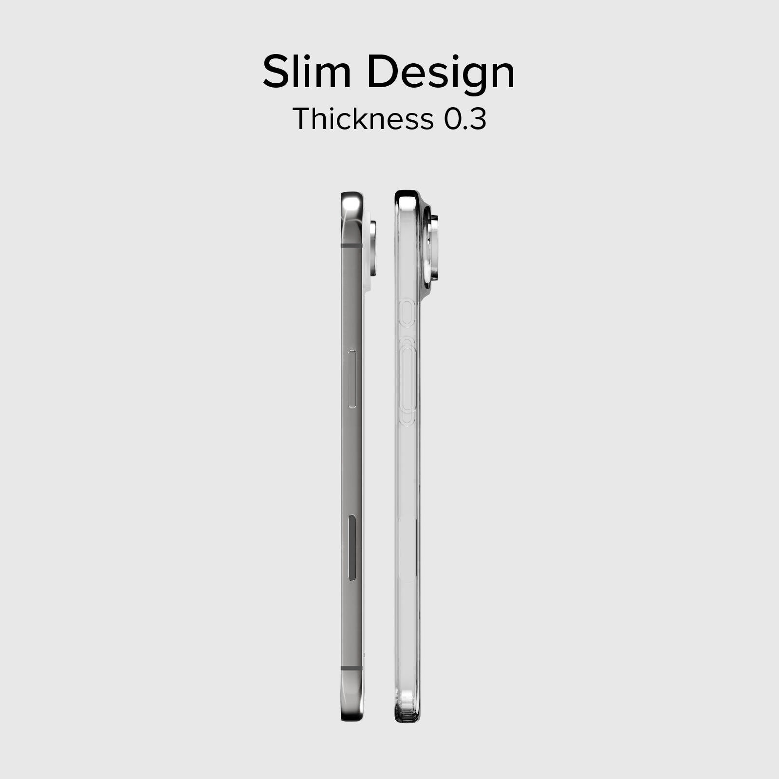Cover Skinny per iPhone Air 3/7