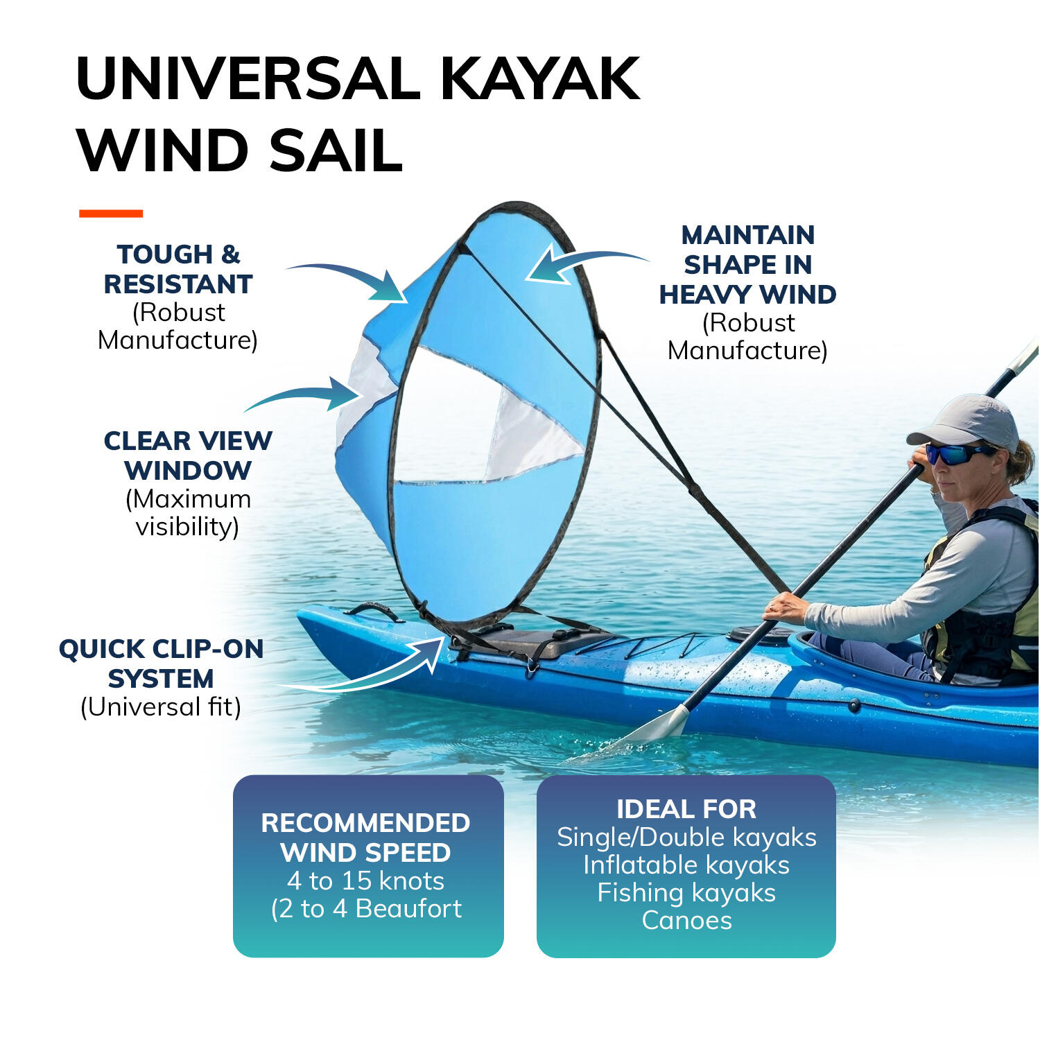 VOILE POUR KAYAK UNIVERSELLE 2/6