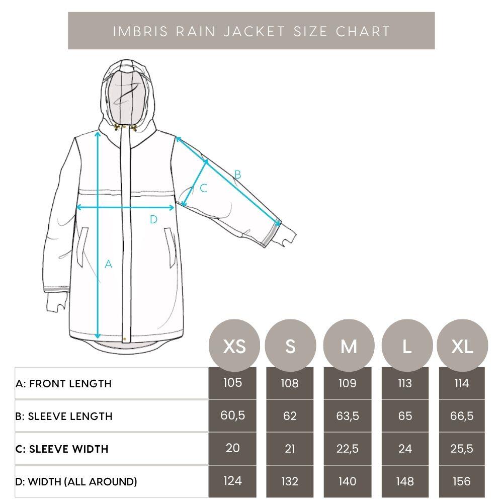 Weathergoods Sweden regenjas Imbris donkergroen 7/7