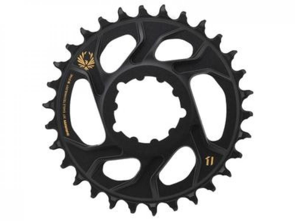 SRAM picture