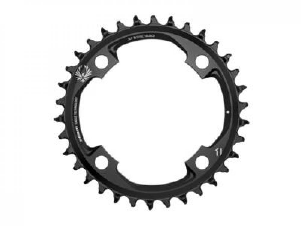 SRAM picture