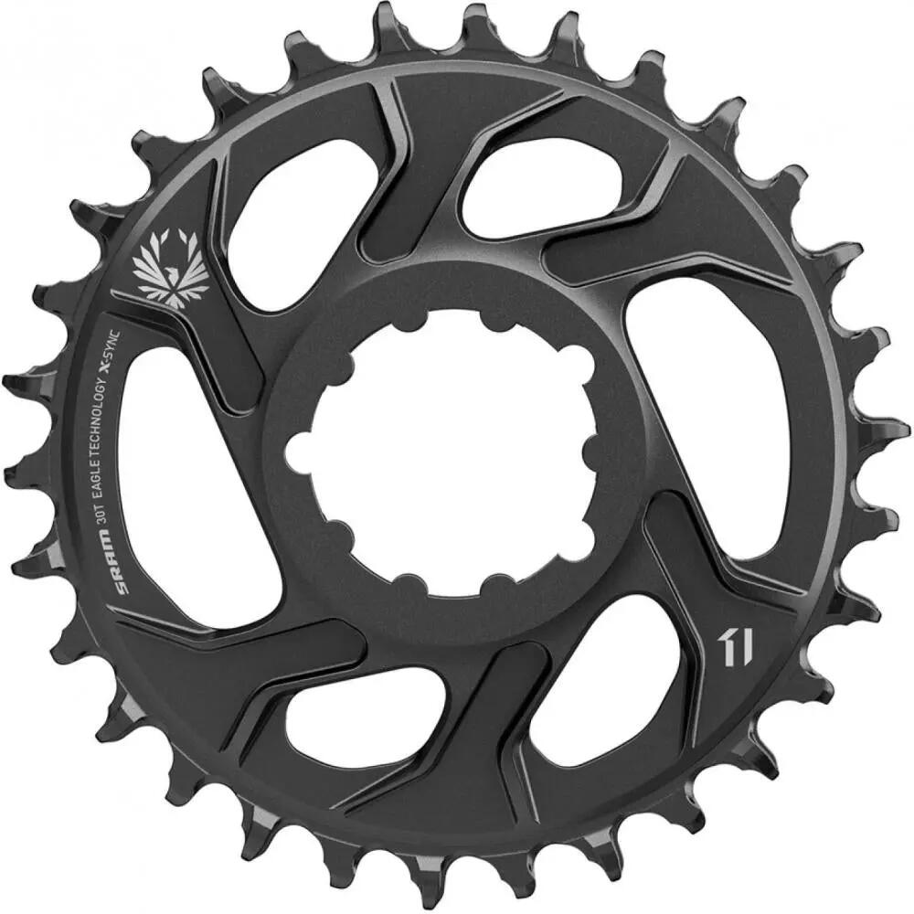 SRAM picture