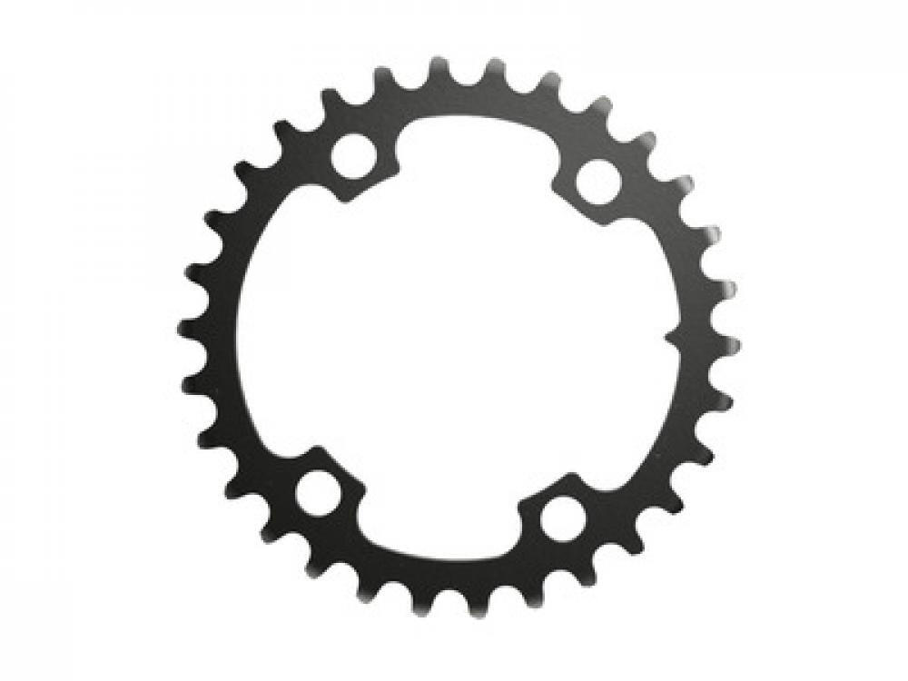 SRAM picture