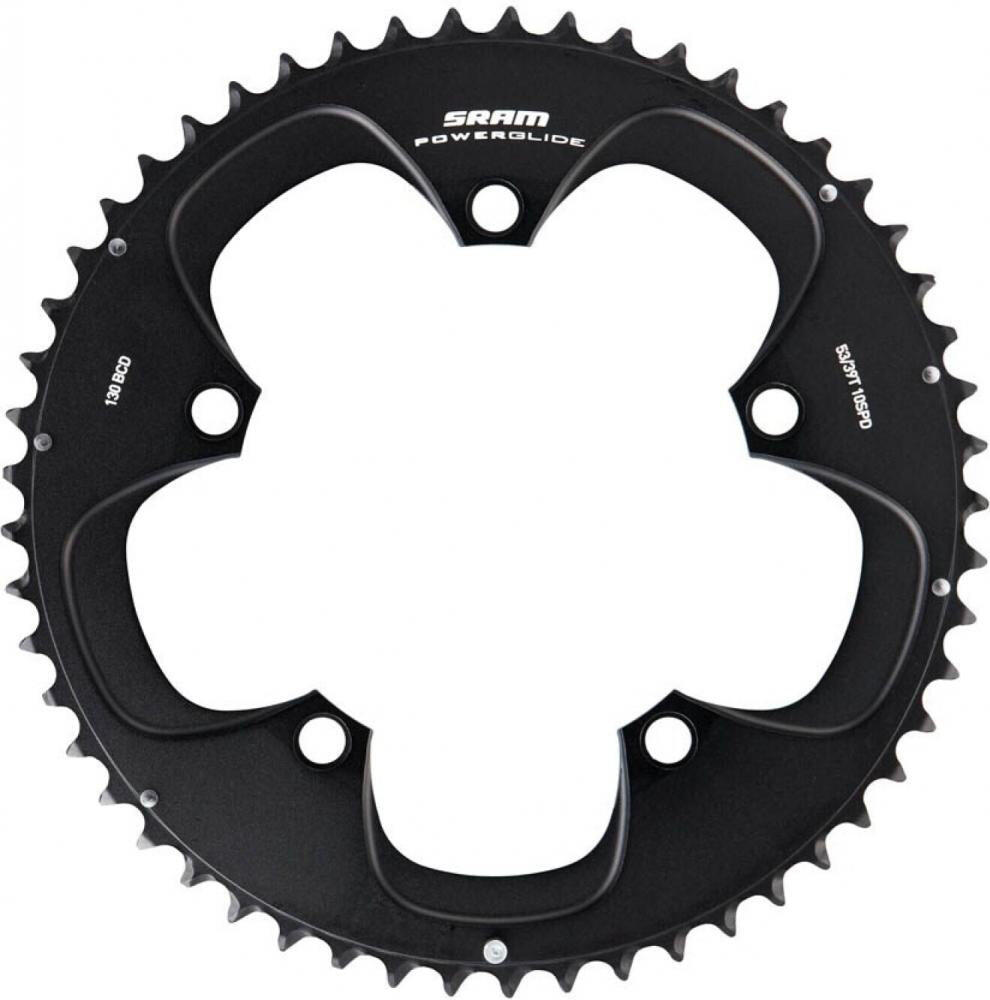 SRAM picture
