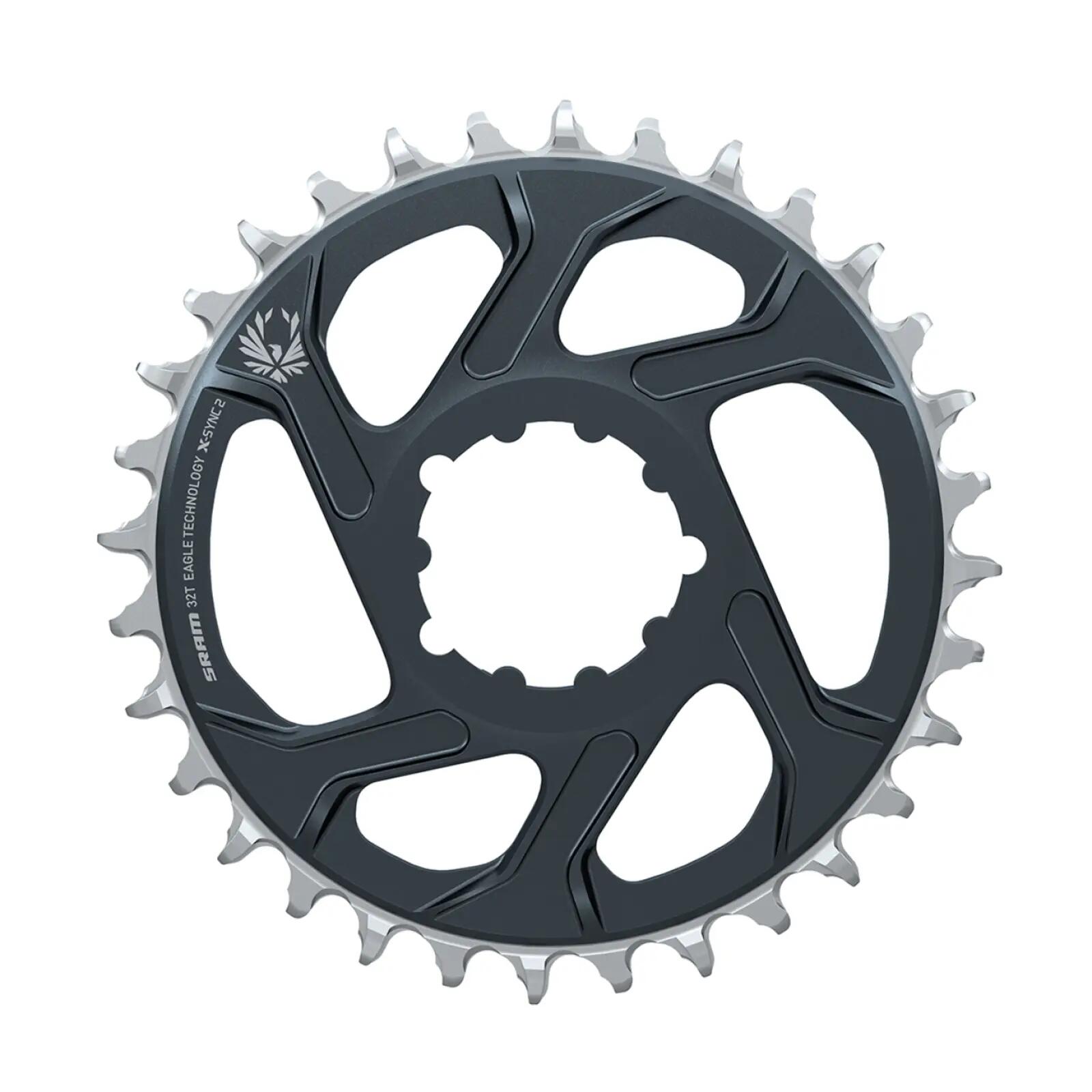 SRAM picture
