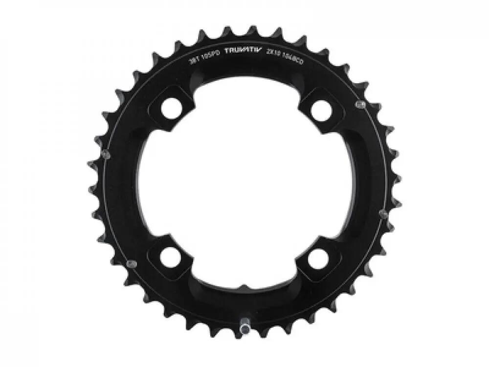 SRAM picture