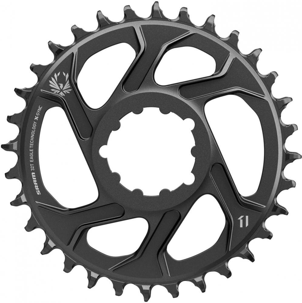 SRAM picture