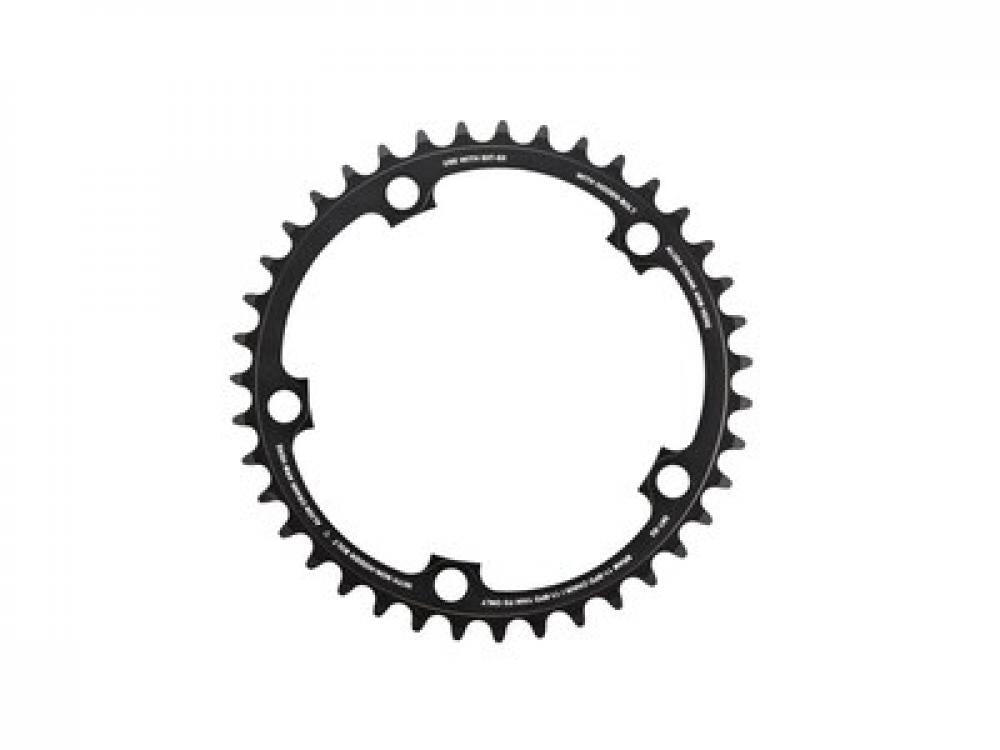 SRAM picture