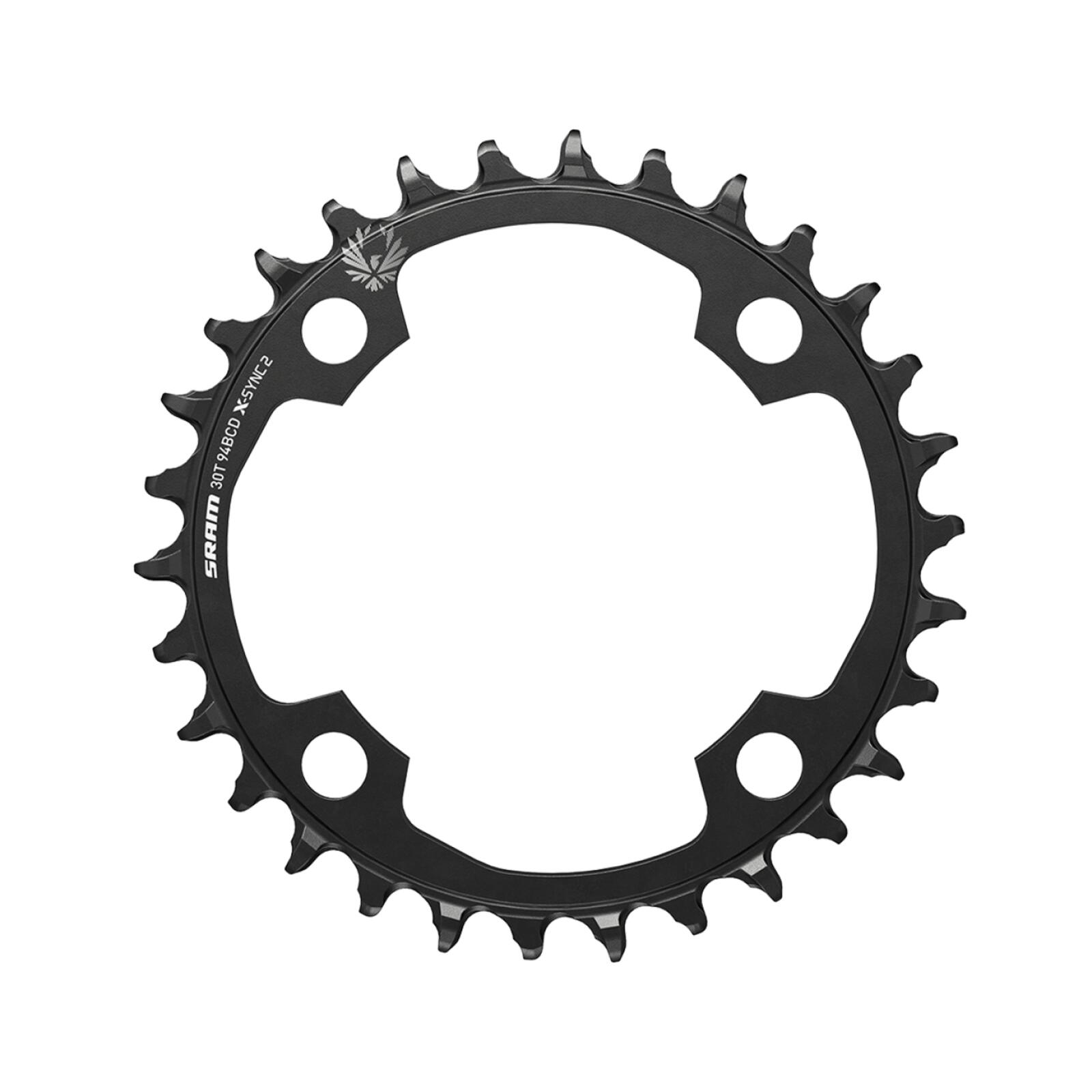 SRAM picture