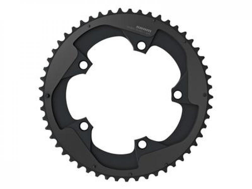 SRAM picture