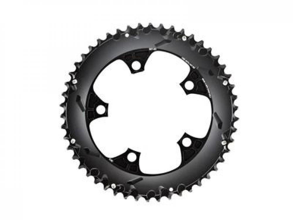 SRAM picture