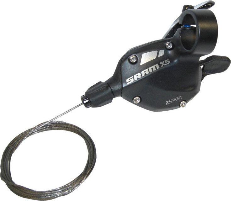 SRAM picture