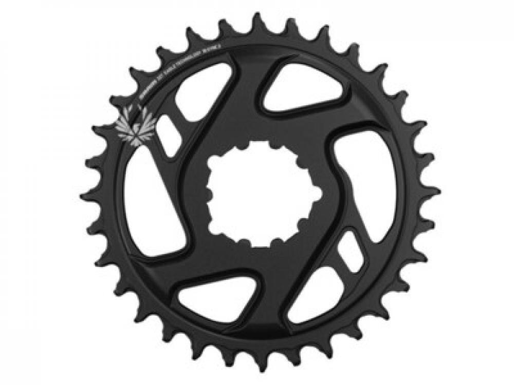 SRAM picture