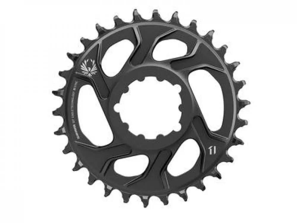 SRAM picture