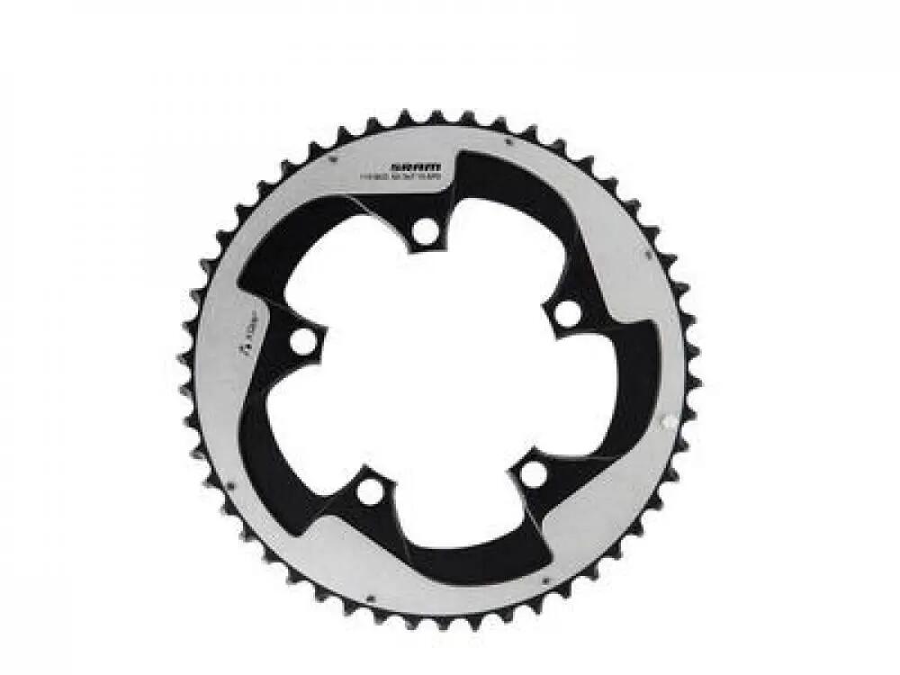 SRAM picture
