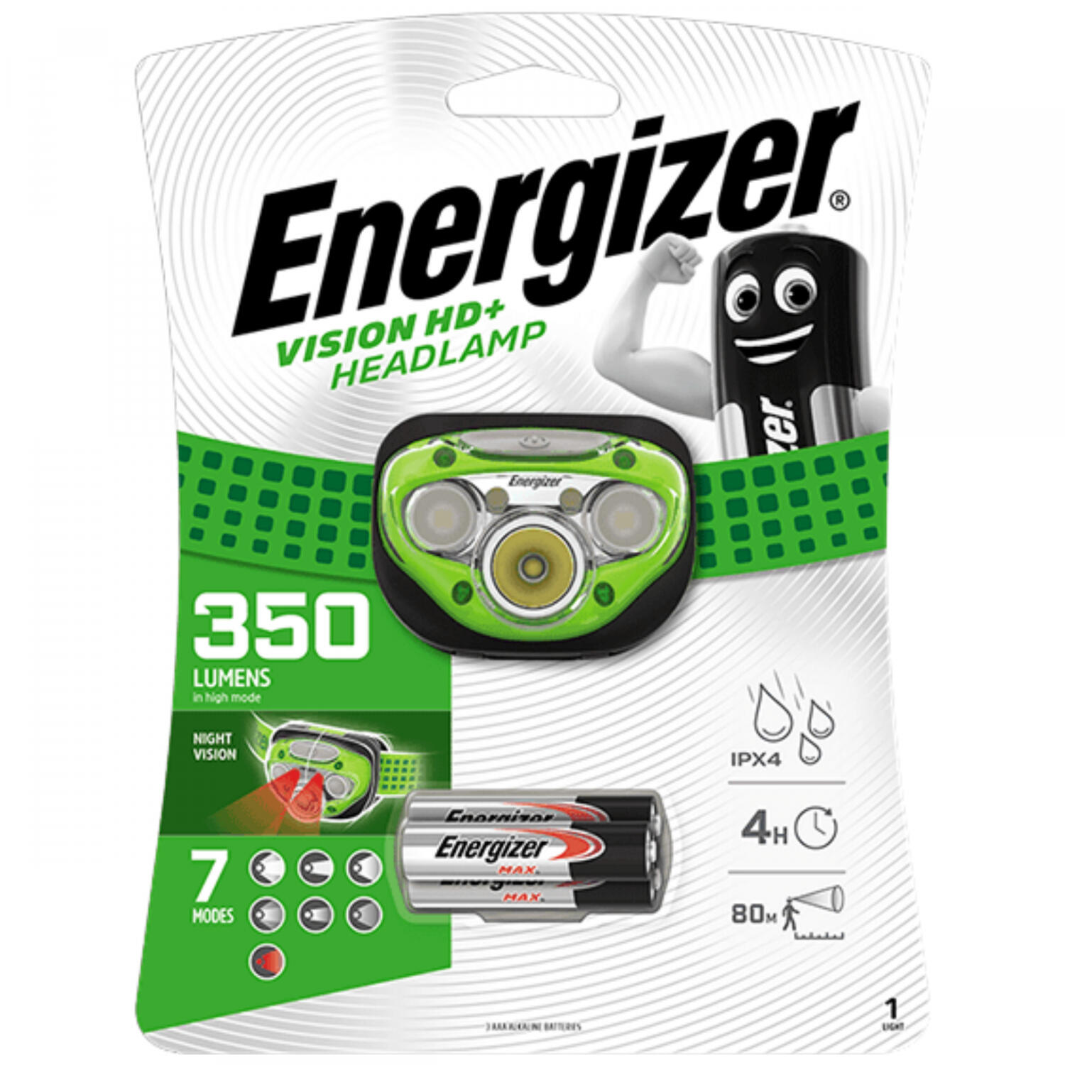 Energizer Vision HD+ Stirnlampe 2/3