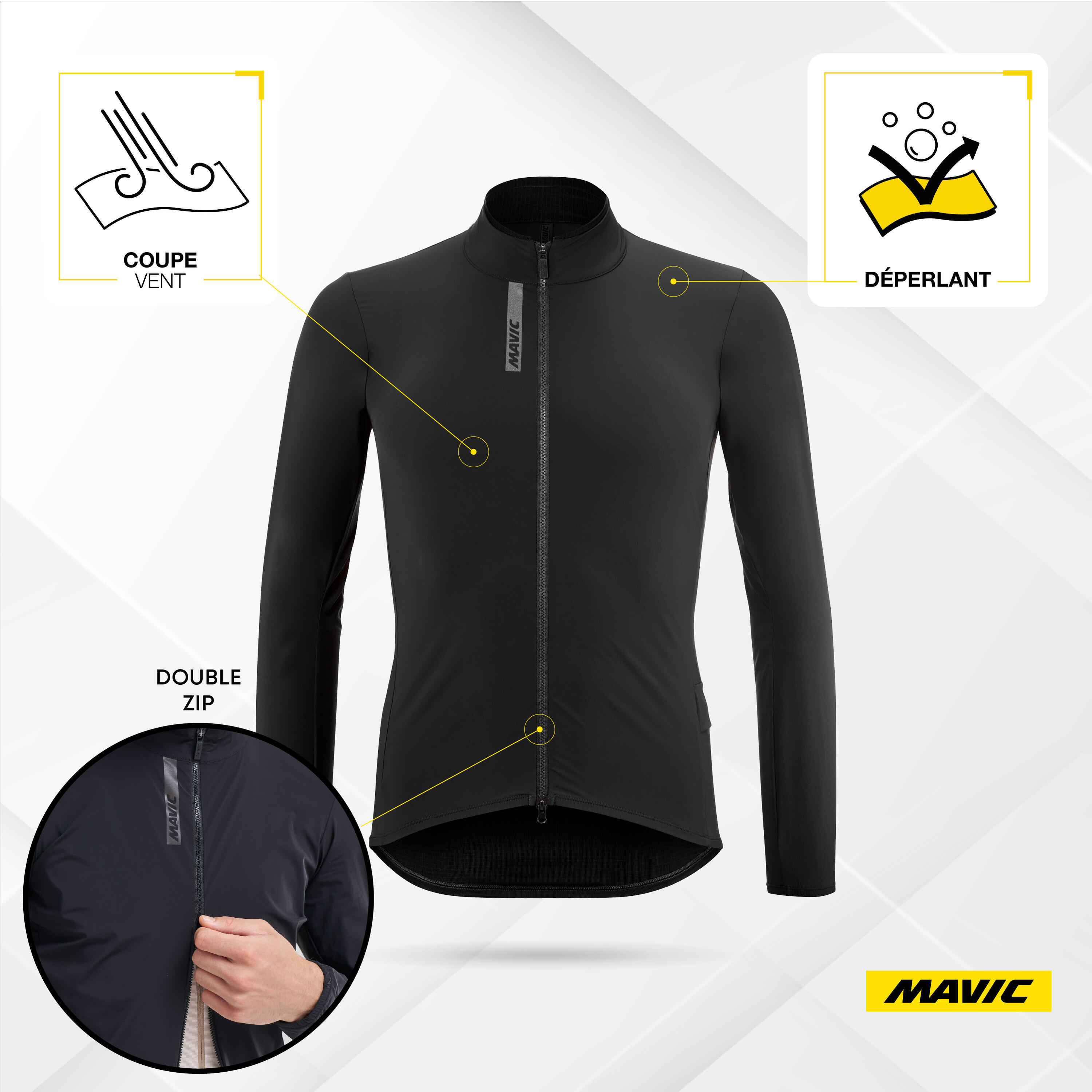 Jas Mavic Aksium Wind 2/7