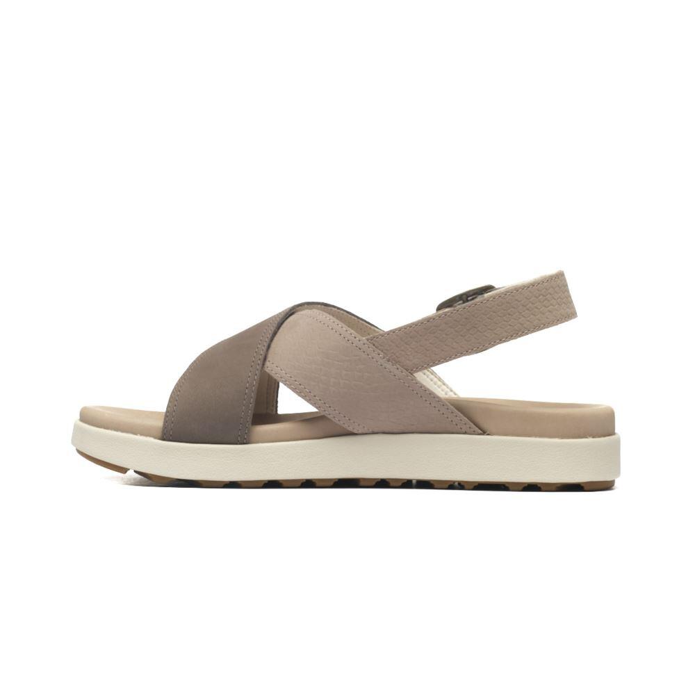 KEEN Elle Luxe Cross Strap Sandale Unisex 2/5
