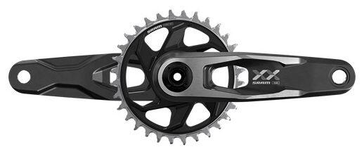 SRAM picture