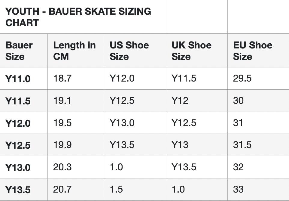 BAUER Supreme M50 Pro YTH patins de hóquei largura D 6/6