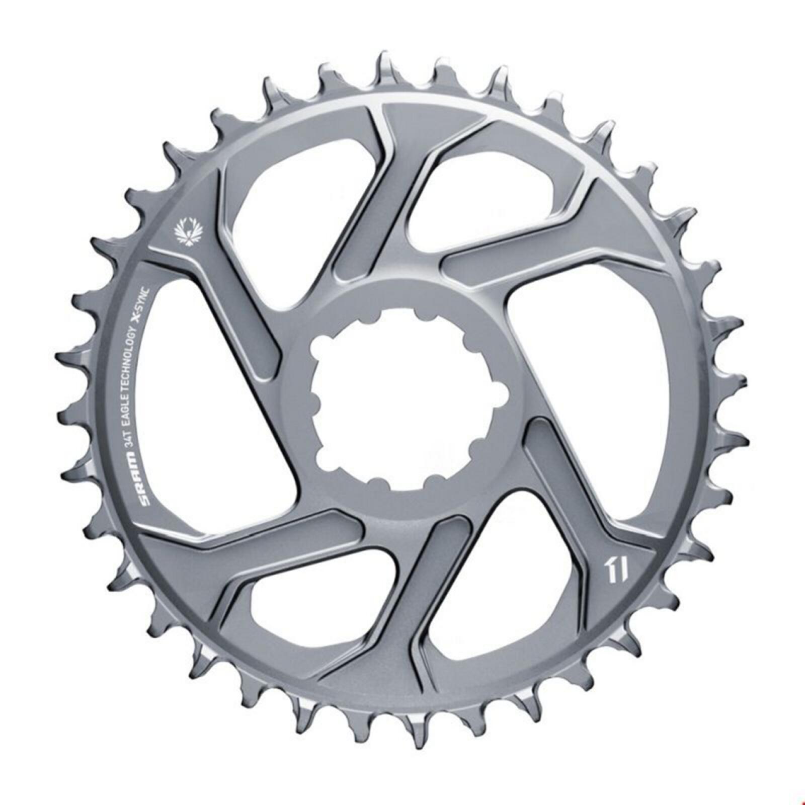 SRAM picture