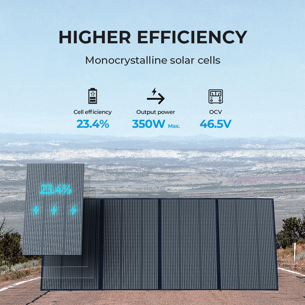 PV350 Painel solar dobrável para estação, trailer,camping, emergência -99% RENEW 3/7
