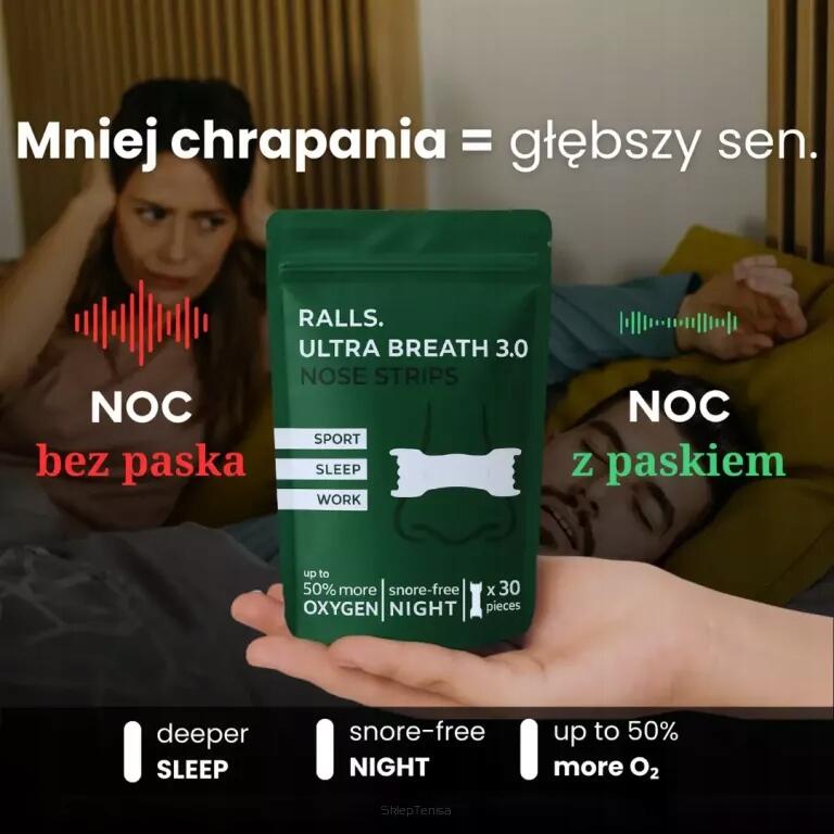Paski na nos ułatwiające oddychanie Ralls Ultra Breath 3.0 2/5