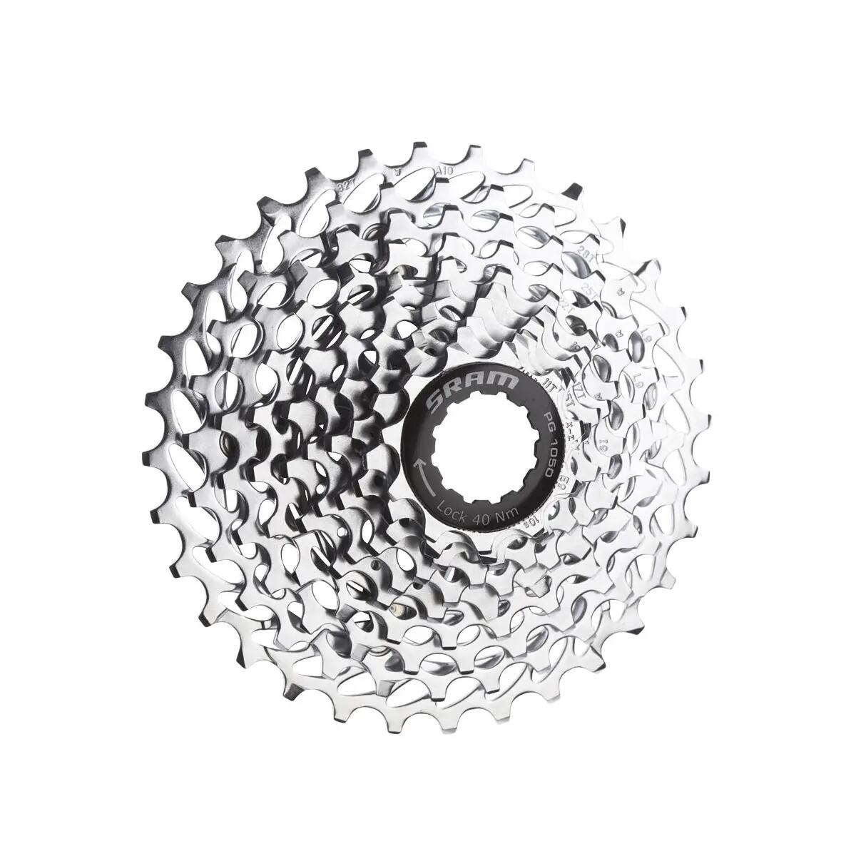SRAM picture