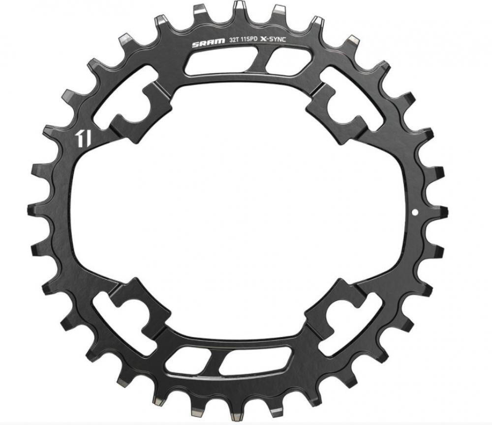 SRAM picture