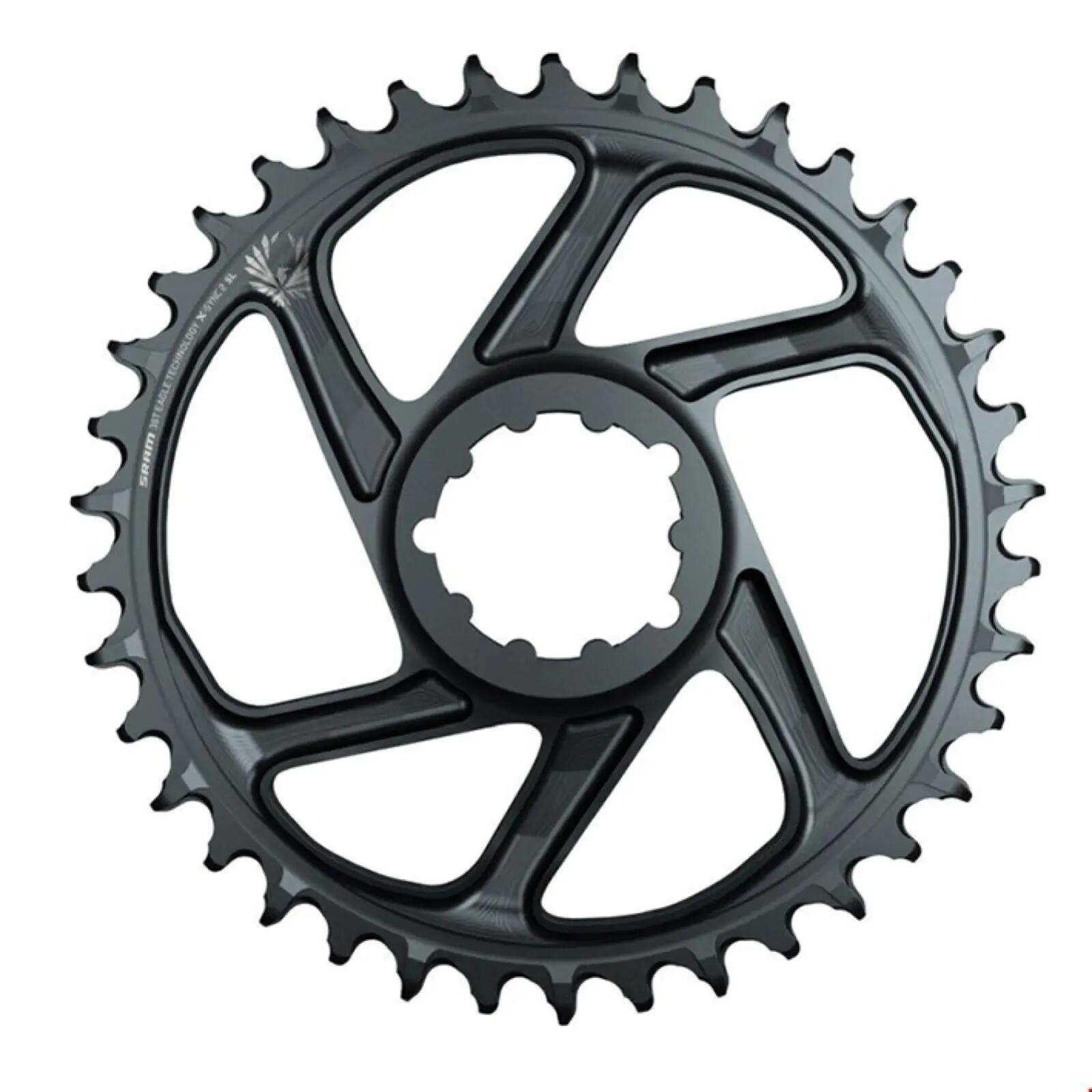 SRAM picture