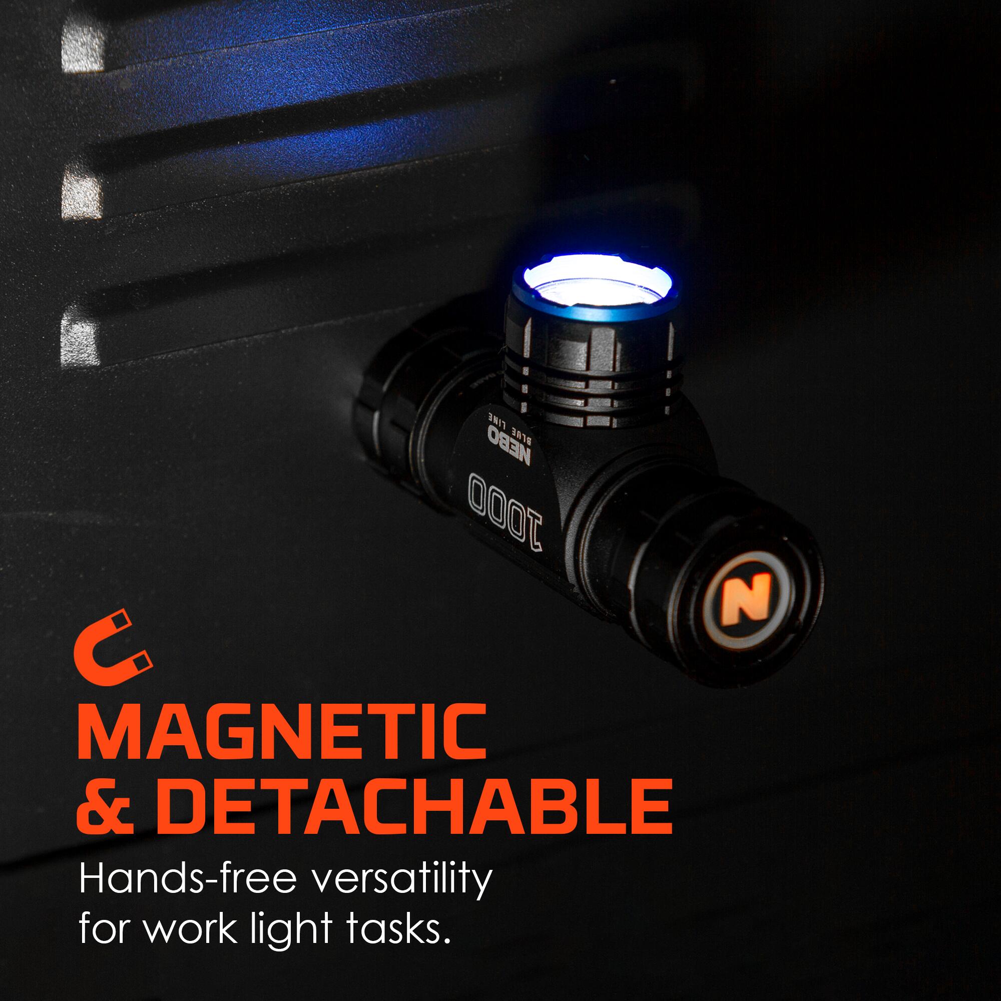Blueline 1000 – 1000‑lm Rechargeable Headlamp, Flex Power 2/3
