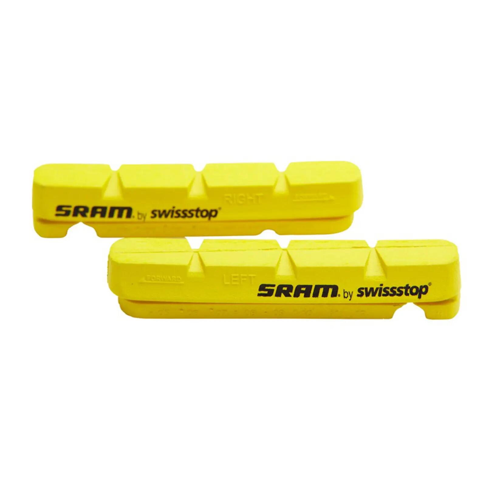 SRAM picture
