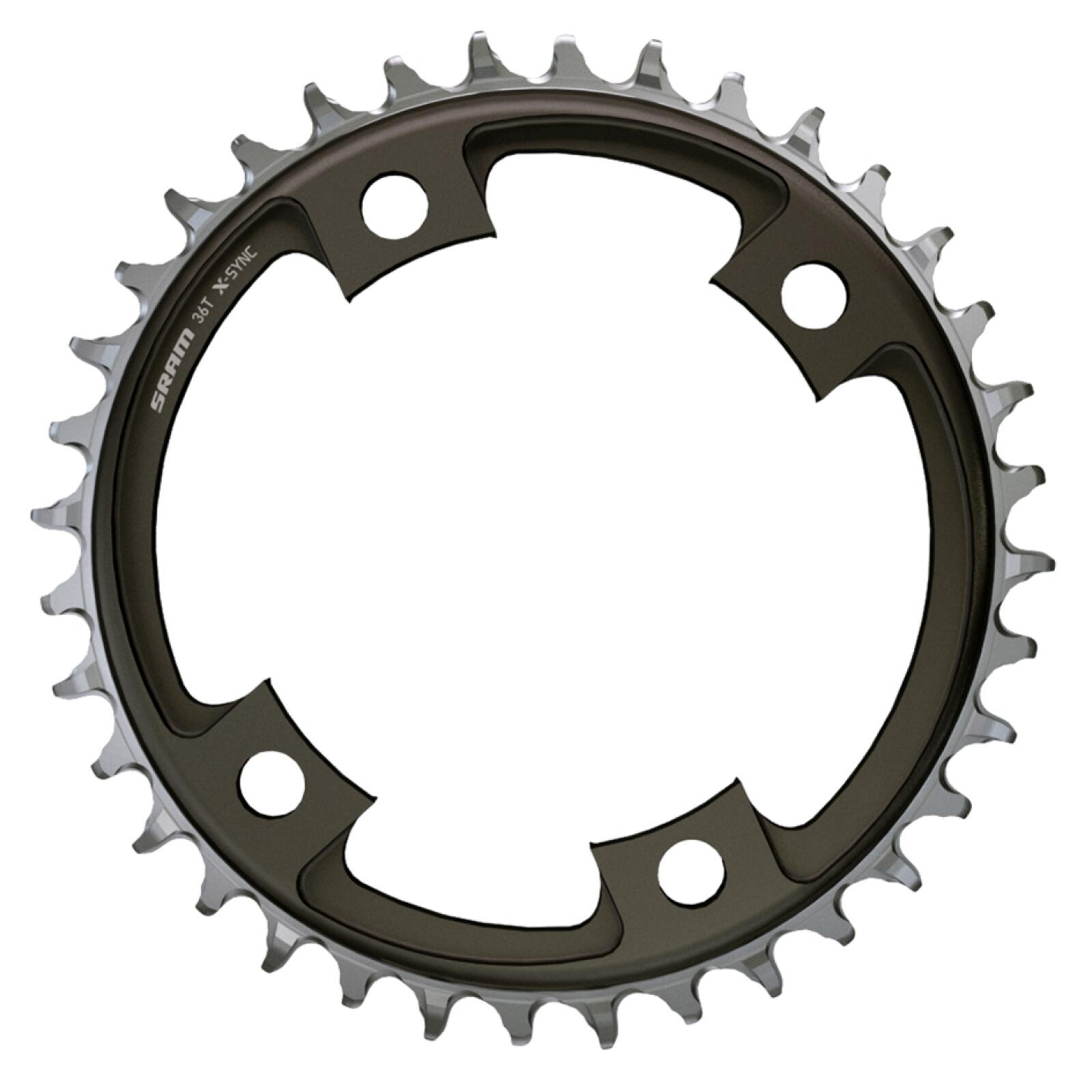 SRAM picture