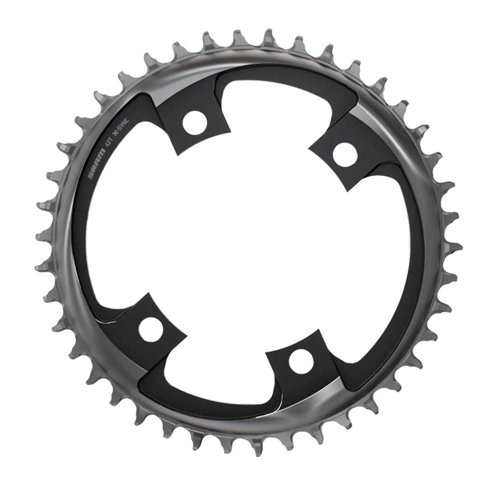 SRAM picture