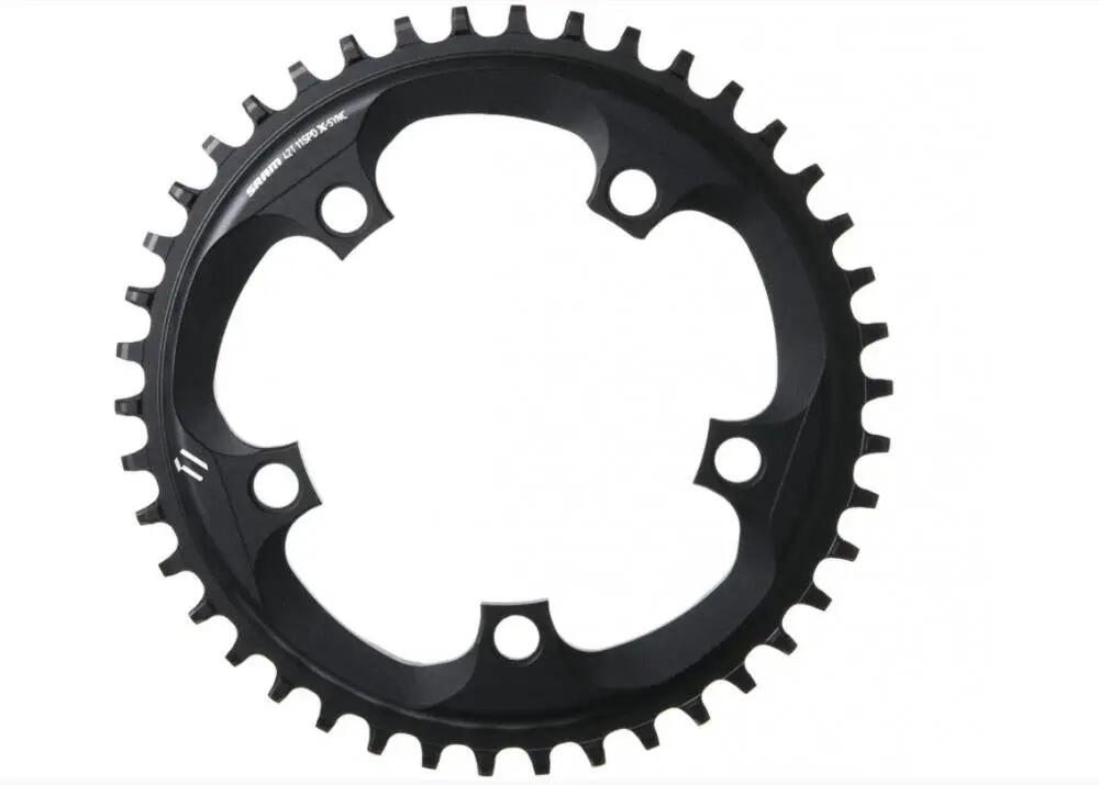 SRAM picture