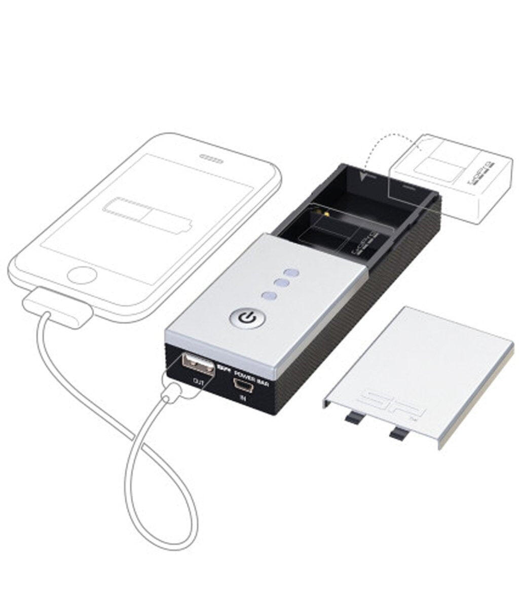 POWER BAR DUO SP 2/3