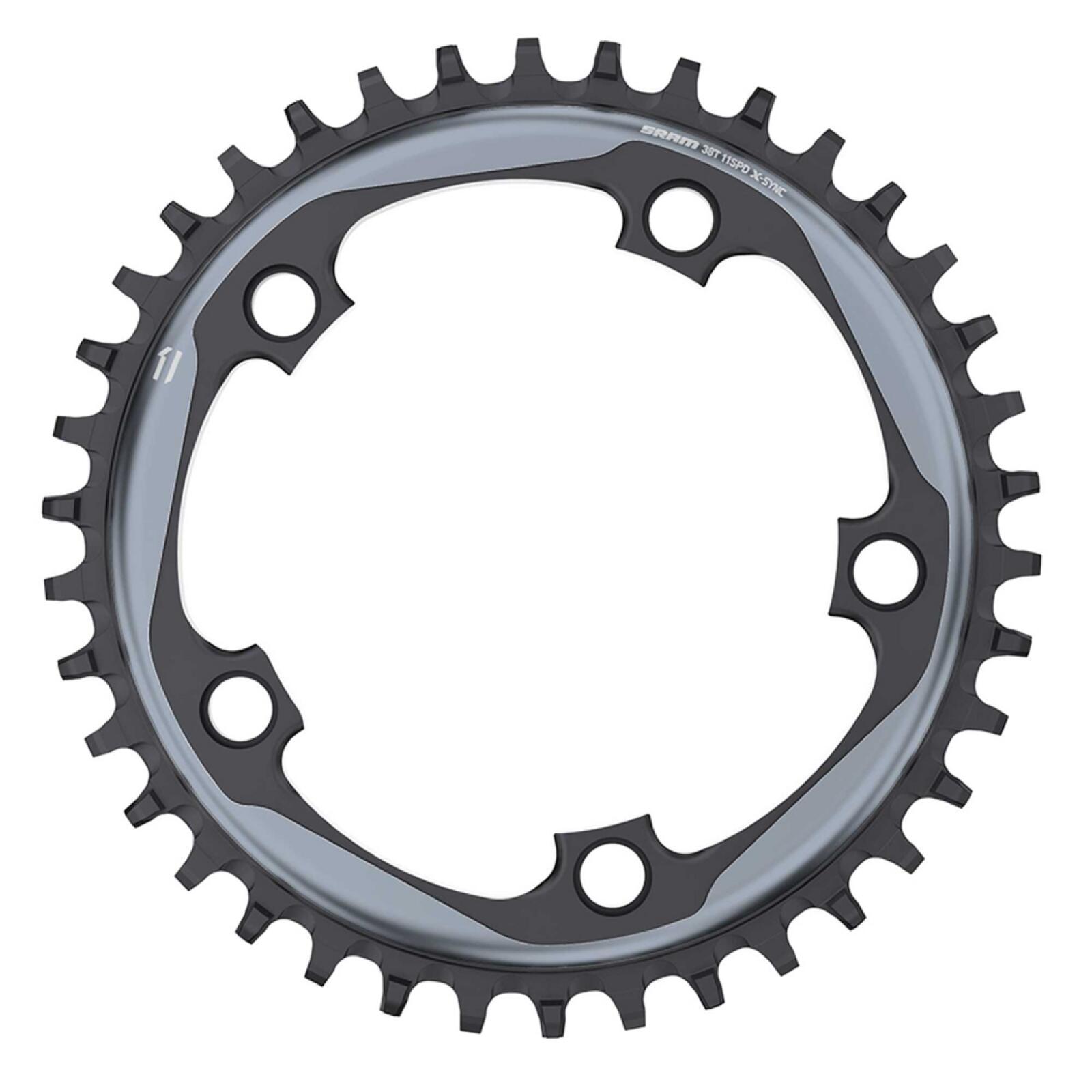 SRAM picture
