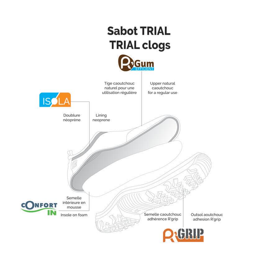 Dámské nazouváky Trial Clogs 5/7