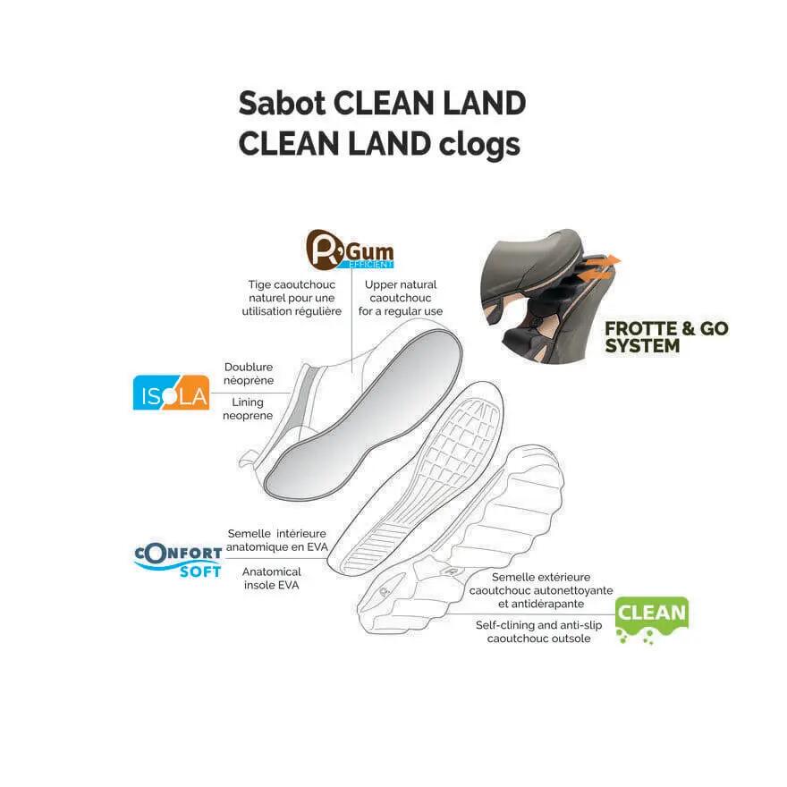 Klompen Rouchette Clean Land 4/5