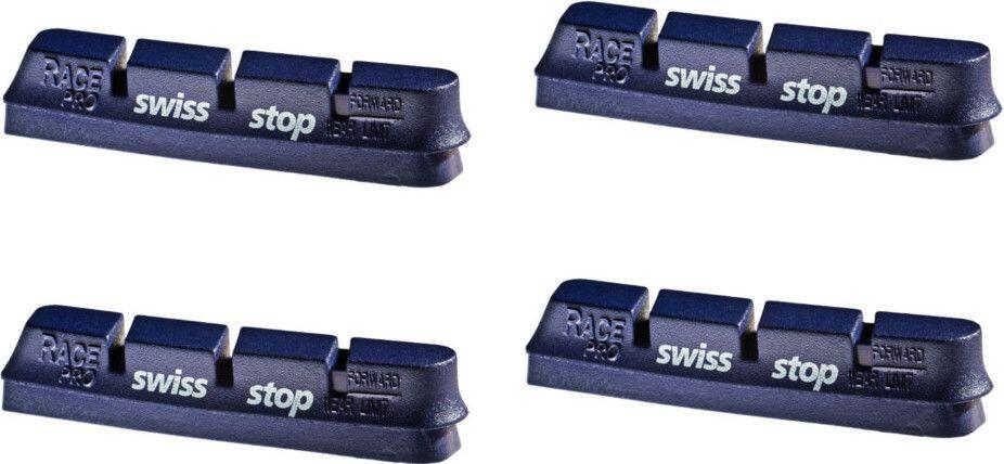 SWISSSTOP picture