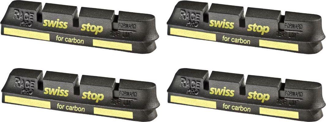 SWISSSTOP picture