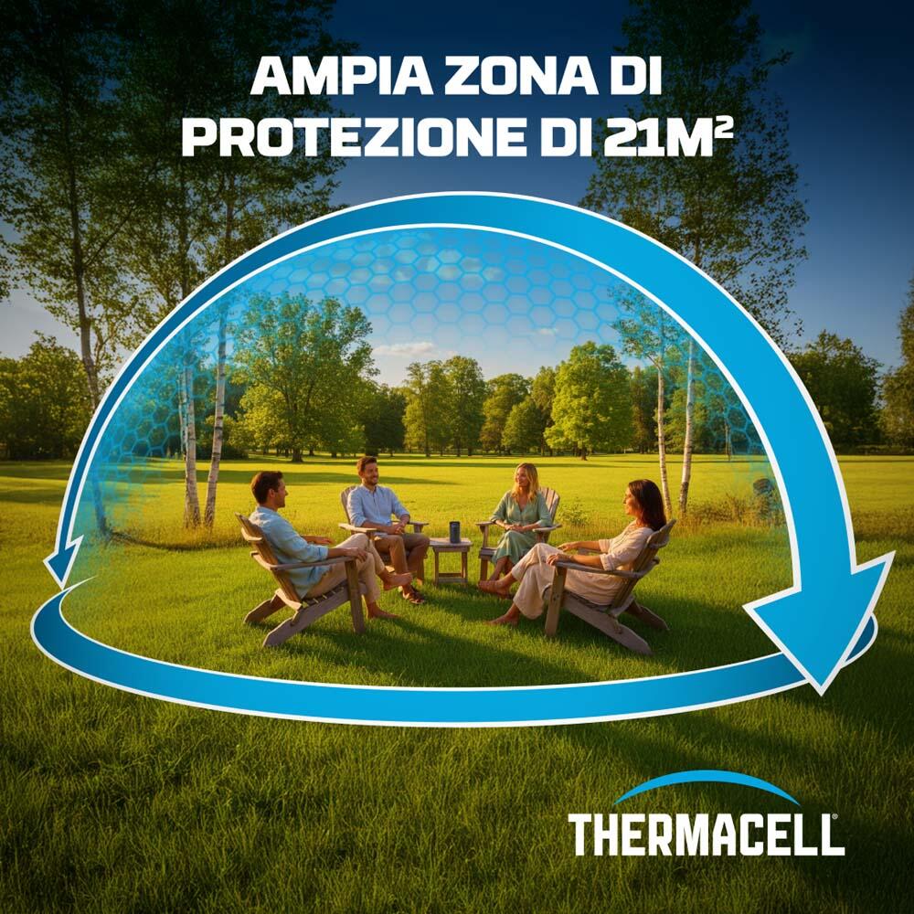 ThermaCELL Ricarica 48 Ore 3/3