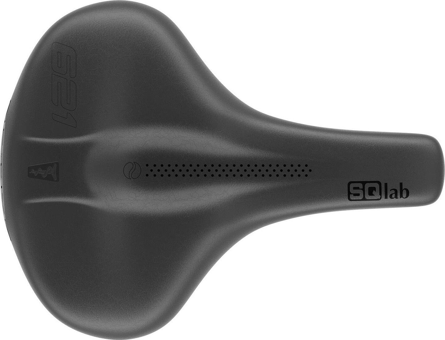 SQLAB picture