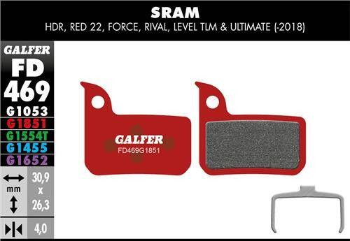 Geavanceerd remblok - SRAM HDR, Red 22, Force, Rival, Level Ultimate, TLM 2/2
